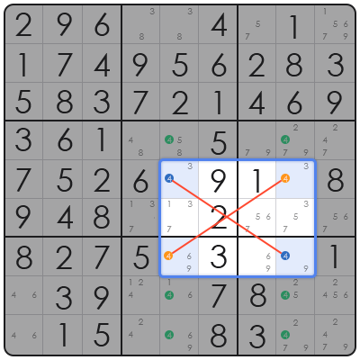 sudoku hints solver