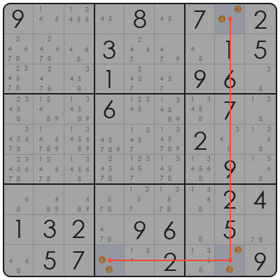 hard sudoku tips